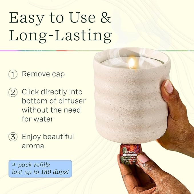 ClickWick Essential Oil Blends for Lifelines Diffusers, 4-Pack Sun-Kissed Escape - Essential Oil Blend Refill for Candle, Plant & Shower Aromatherapy Diffuser - Fragrance for Diffusers - Bloomnest