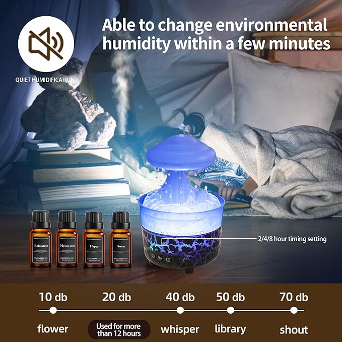 BOHOFAM Aroma Essential Oil Diffuser,Rain Cloud humidifier Simultaneously Water Drip and Air Mist,Rain Diffuser with 4 Hotel Collection Essential Oils for Home,Bedroom,Colorful Light(Black) - Bloomnest