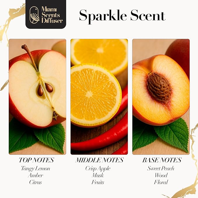 Sparkle Scent Inspired by The Ritz- Carlton Maui Hawaii Hotel 4 FlOz - 120 ml Essential Oils Aroma for Home Diffuser Luxury Fragance Refill Aromatherapy Fresh Blend of Floral, Citrus, Woody & Amber. MiamiScentsDiffuser