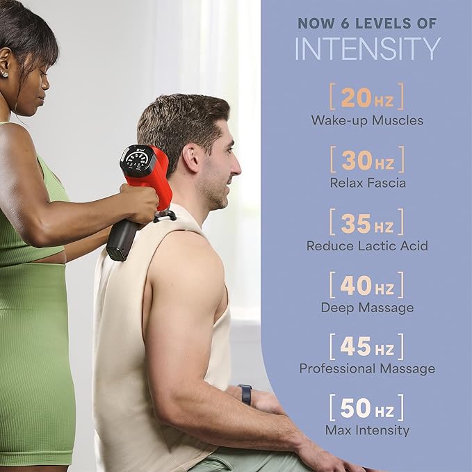 LifePro Massage Gun & Holder (Sold Separately) – Percussion Muscle Massager for Athletes with 8 Heads & 6 Speeds – Deep Tissue Back Muscle Extender for Recovery - Bloomnest