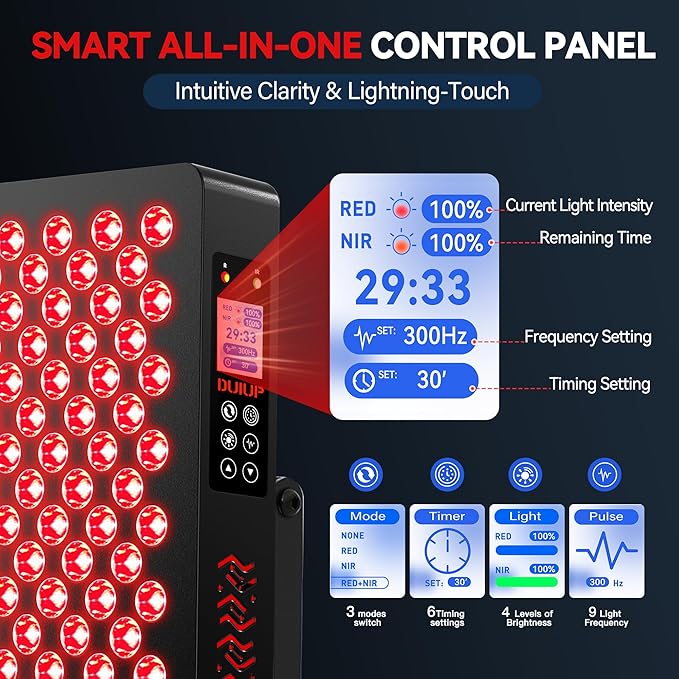 Red Light Therapy Panel, Multiple Adjustable Light Therapy for Body and Face with Timer and Remote, 70 LEDs, Touch Screen Red Near Infrared Light Panel 630-940nm for Skin Health, Energy, Recovery HOME