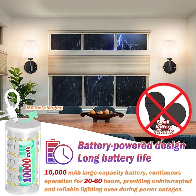 Battery Operated Wall Sconces Set Of Two, Wireless Battery Wall Light With 10000mAh RGB Rechargeable Magnetic Bulb, Rechargeable Wall Sconce With Remote Control For Bedroom, No Electrician Required - Bloomnest