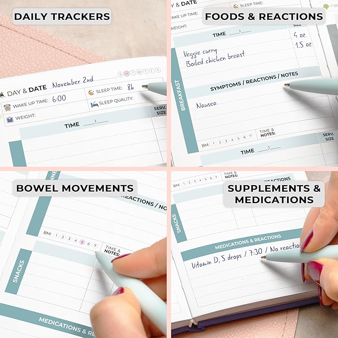 Clever Fox Food Sensitivity Journal Pocket – Daily Intolerance & Symptom Log for IBS, Diabetic, Low Fodmap, Elimination Diet – Health Tracker, 3.7x6.7 (Purple) - Bloomnest