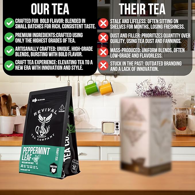 Revival Tea Company Peppermint Tea - Herbal Tea made from 100% Peppermint Leaf - Caffeine Free - Loose Leaf 3 Ounces - Bloomnest