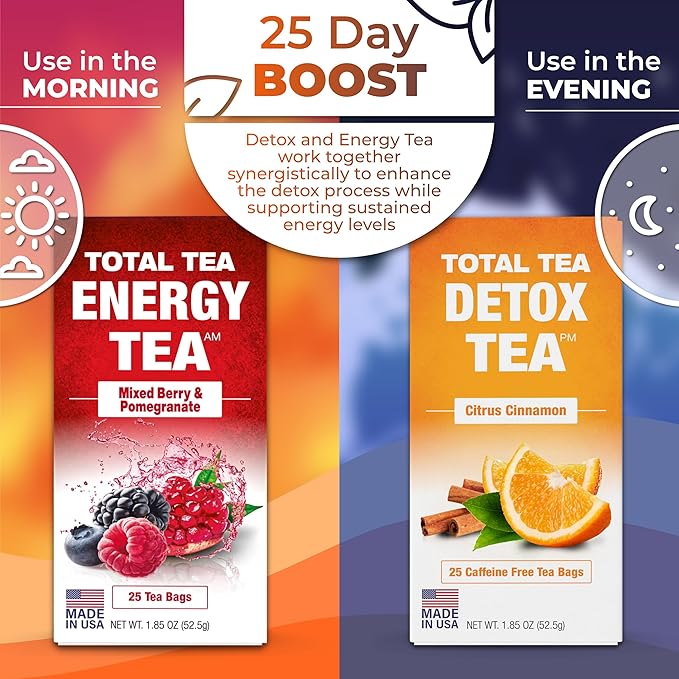 Total Tea Detox Tea & Energy Set - 25 Day Detox - Herbal SIim Tea with Chamomile - Hibiscus Tea and Ginger Root for Colon Cleanse – Natural Citrus & Cinnamon Fruit Tea for Digestive Health - Bloomnest