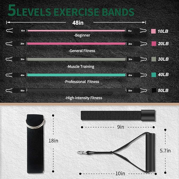 VEICK Resistance Bands, Exercise Bands, Workout Bands, Resistance Bands for Working Out with Handles for Men and Women, Exercising Bands for Fitness Weights Work Out at Home - Bloomnest