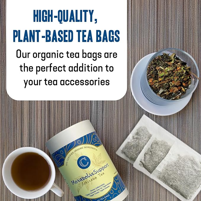 Dr. Cowan’s Garden Organic Ashitaba Green Tea - 20 Teabags - Metabolic Support Herbal Tea Bags with Turmeric Powder, Calming Digestive Support for Health & Well-Being, Ashitaba Herbs Grown in the USA - Bloomnest