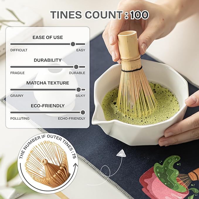 7 PCS Matcha Whisk Kit with Bowl & Scoop, Bamboo Whisk and Sifter, Traditional Japanese Tea Set for Matcha Lovers – Complete Matcha Gift Kit (White) - Bloomnest