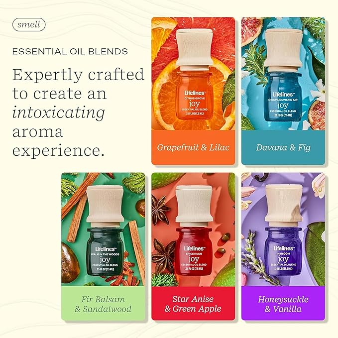 Lifelines Essential Oil Blends, Pure Joy 5-Pack - Blended Essential Oils with Precision Pump for Aromatherapy Diffusers - Long-Lasting Scented Fragrance - Bloomnest