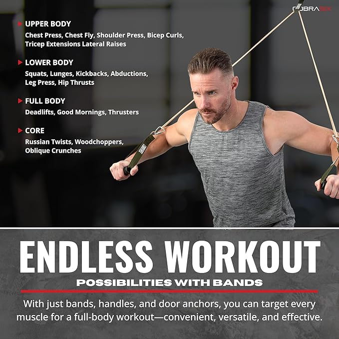Resistance Bands | Long Resistance Bands for Working Out | Pull-Up Bands for Strength Training, Physical Therapy, Stretching, WOD | Exercise Bands for Home Gym | Workout Bands | Men and Women - Bloomnest