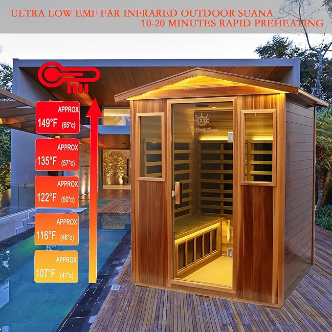 Red Cedar 4 Person Outdoor Ultra-Low EMF（0.5mg） Infrared Sauna, Multi-Person Home Sauna spa, 2160w,12 Heating Panels, LCD Control Panel, Bluetooth Speaker, Chromotherapy Lights, Reading lamp KUNSANA