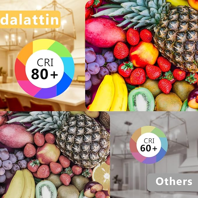 dalattin T6 LED Light Bulbs, 40W Equivalent Dimmable 2700K Soft Warm White Small Lightbulbs, Efficient 4.5W T25 Decorative Bulbs, E12 Base, 120V, for Chandelier Ceiling Fan Wall Sconce, 500lm, 12 Pack - Bloomnest