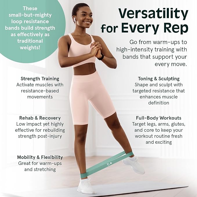 Retrospec Activate Resistance Loop Band Set for Working Out, Home Fitness, Toning, Stretching & Exercise - Lightweight & Portable for Men & Women - Bloomnest