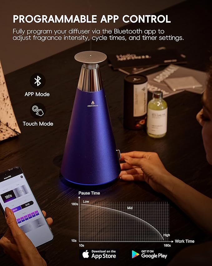 Waterless Scent Diffuser Starter Kit - 1500 Sq Ft Coverage, Alloy Atomization System,Mood Light,Smart Rechargeable Hotel Scent Diffuser, Including 120ml Essential Oil, for Home,Large Room,Spa,Blurple - Bloomnest