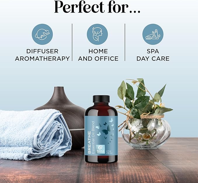 Breathe Essential Oil for Diffuser - Invigorating and Refreshing Breathe Essential Oil Blend with Eucalyptus Peppermint Tea Tree and Mint for Diffusers for Home and Shower Aromatherapy (4 Fl Oz) - Bloomnest