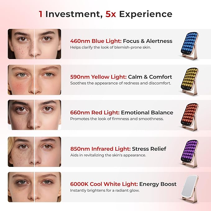 Red Light Therapy Panel, 460/590/660/850nm 4-Color Light Mode, 120 LEDs Facial Infrared Light Therapy Devices with Lighted Makeup Mirror, Timer, Portable Red Light Therapy for Face, Body, Pain Relief Morfone