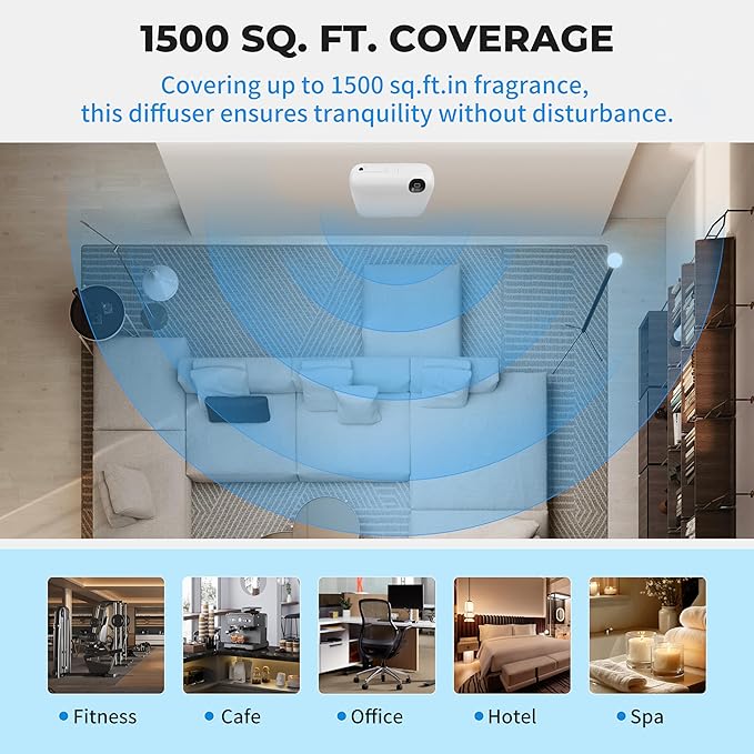 Upgraded Scent Air Machine for Home, 1500 Sq.Ft Hotel Collection Diffuser with Smart Cold Air Technology, Bluetooth Waterless Essential Oil Diffuser for Large Room, Hotel, Spa, Office - Bloomnest