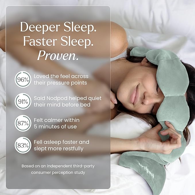 Nodpod Weighted Blanket & Sleep Mask Bundle – Ultra-Soft Body Blanket with Glass Beads + Light-Blocking Eye Mask – Relaxation, Comfort, Travel & Better Sleep - Sage - Bloomnest
