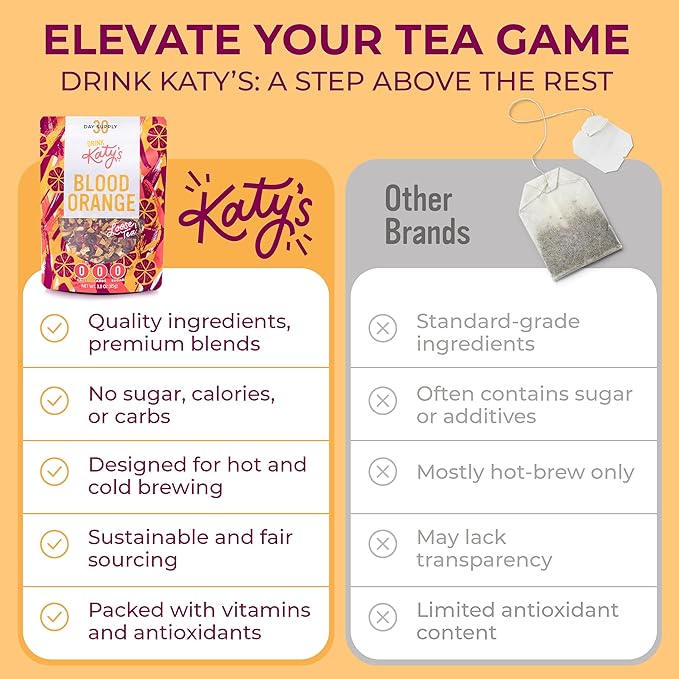 Katy's Blood Orange Loose Leaf Tea | Fruity & Citrusy Herbal Tea | Orange Peel & Hibiscus | Caffeine-Free & Hydrating Fruit Tea | 30+ Cups | Hot or Iced | Antioxidant-Rich | Woman-Owned | 3oz Pouch - Bloomnest