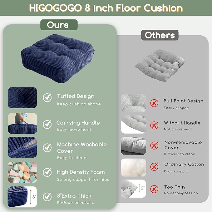 8" Washable Floor Pillow Cushion for Adults, Meditation Cushion Pillow, Large Square Floor Sitting, Removable Tufted Corduroy Cover, for Tatami Living Room or Yoga, 22x22 Inch, Machine Washable - Bloomnest