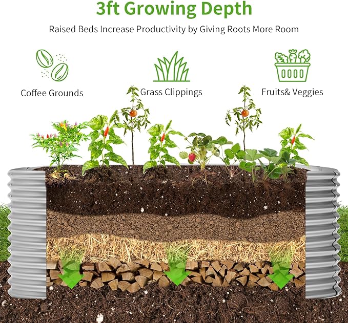 Land Guard 6x3x3ft Oval Galvanized Raised Garden Beds, Large-Capacity Metal Planter Box Outdoor, Durable Deep Raised Garden Bed 3ft Tall, Raised Beds for Gardening Vegetables, Classic Silver - Bloomnest