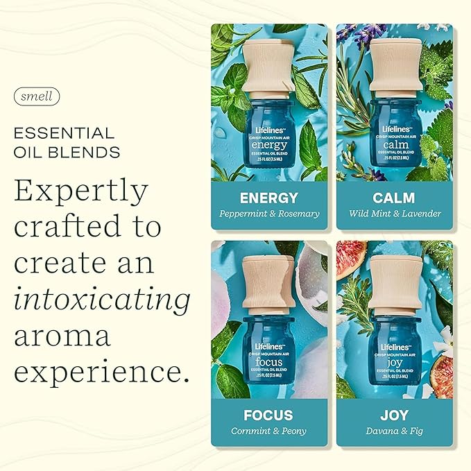 Lifelines Essential Oil Blends, 4-Pack - Blended Essential Oils with Precision Pump for Aromatherapy Diffusers - Long-Lasting Scented Fragrance - Crisp Mountain Air (Joy, Calm, Focus & Energy) - Bloomnest