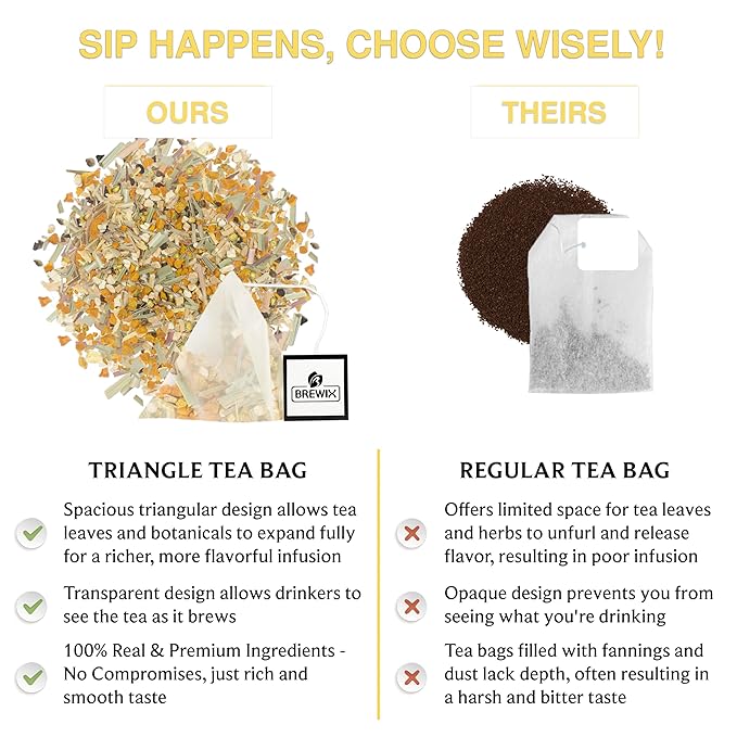 BREWIX, Turmeric Tea with Ashwagandha Root and Black Pepper (30 Plant Based Tea Bags) Caffeine-Free for Relaxation & Daily Stress Support | Herbal Tea For Health & Wellbeing | Supports Restful Sleep - Bloomnest