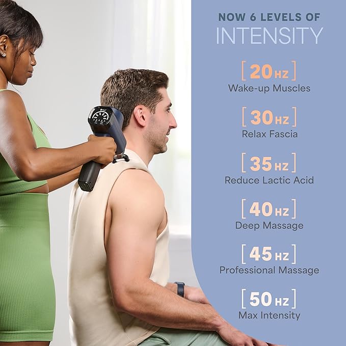 LifePro Massage Gun & Holder (Sold Separately) – Percussion Muscle Massager for Athletes with 8 Heads & 6 Speeds – Deep Tissue Back Muscle Extender for Recovery - Bloomnest