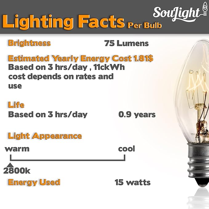 SouLight Salt Lamp Light Bulb - 15 Watt Replacement Bulbs for Himalayan Salt Lamps & Baskets, Chandeliers, Candle & Wax Warmers, Night Light Bulbs. E12 Socket, C7, Warm White – 8 Pack - Bloomnest