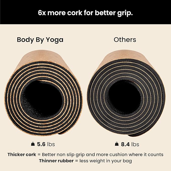 Luxury Cork Yoga Mat - Non Slip, Extra Thick Grip. Thicker, Longer, and Wider for More Comfort and Support. Tough Enough For Hot Yoga. Natural, Non Toxic, and Eco Friendly. Optional Alignment Lines. - Bloomnest