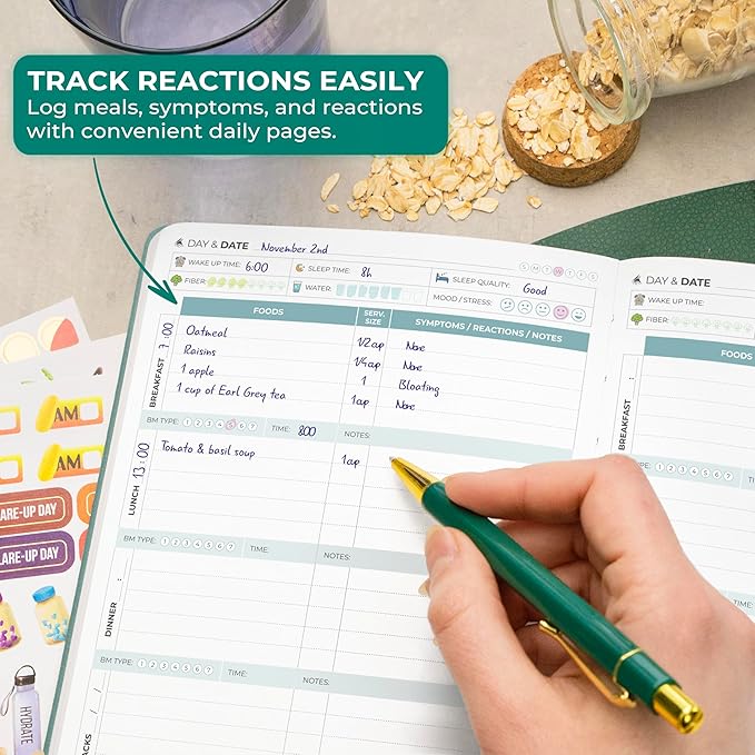 Clever Fox Food Sensitivity Journal – Daily Intolerance & Symptom Log for IBS, Diabetic, Low Fodmap, Elimination Diet – Health Tracker (Aquamarine) - Bloomnest