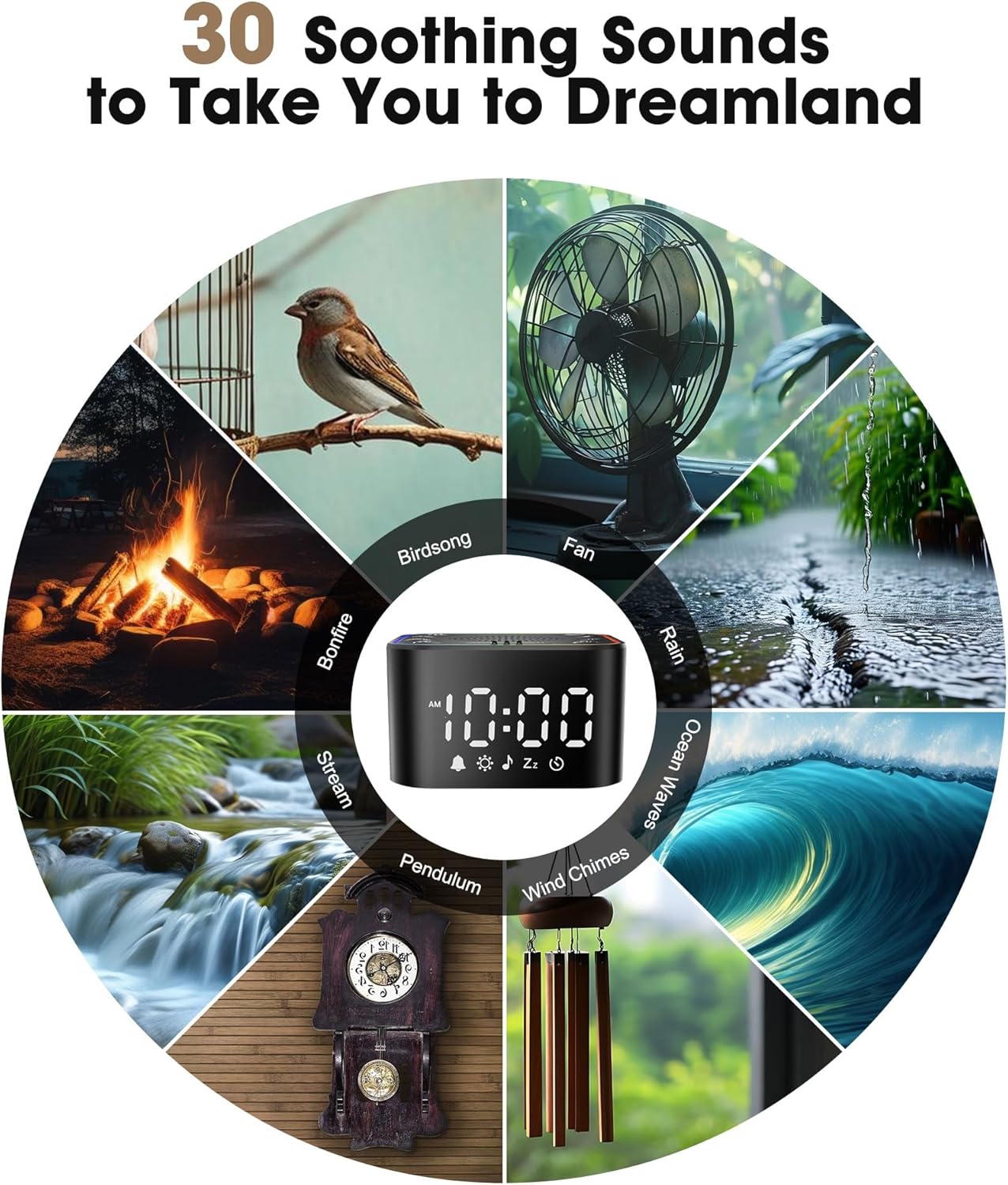 Alampan White Noise Sound Machine with Alarm Clock, 30 Soothing Sounds, Noise Machine for Sleeping, RGB Night Light, Digital Clock, Adults, for Bedside, Nightstand, Including Fan, Rain, Bird, Ocean