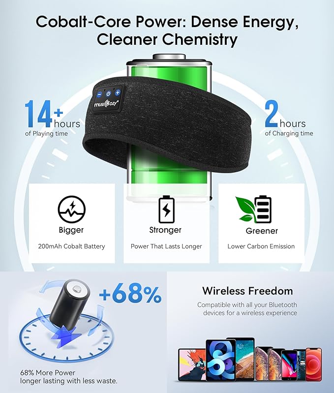 MUSICOZY Sleep Headphones Bluetooth 5.4 Headband, Wireless Earphones Music Sleep Earbuds Sleeping Eye Mask with HD Stereo Speakers for Workout Running Travel Yoga, Ideal Gifts (Double-Sided Black) - Bloomnest