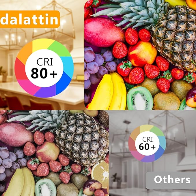 dalattin T6 LED Light Bulbs, 40W Equivalent Dimmable 2700K Soft Warm White Small Lightbulbs, Efficient 4.5W T25 Decorative Bulbs, E12 Base, 120V, for Chandelier Ceiling Fan Wall Sconce, 24Pack - Bloomnest