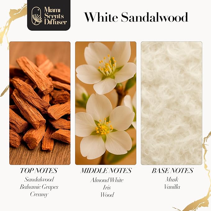 White Sandalwood Scent Inspired by The St Regis Hotel 4 FlOz - 120 ml Essential Oil Aroma for Home Office Diffuser Luxury Fragance Refill Aromatherapy Fresh Blend of Sandalwood Musk and Almond White - Bloomnest