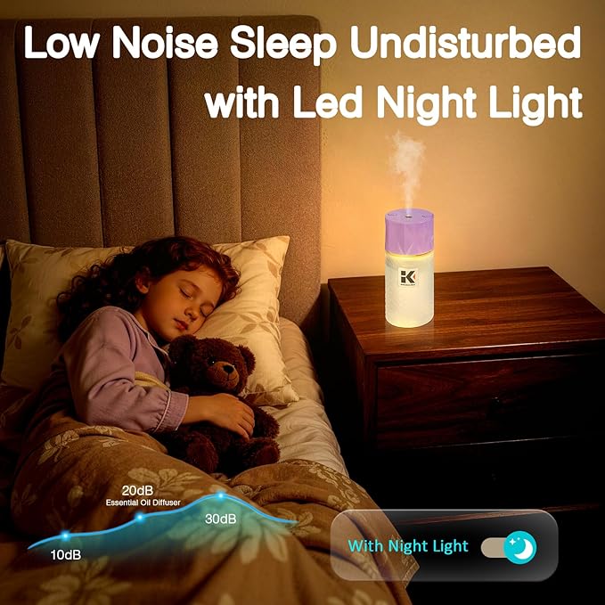 Ikeda Essential Oil Diffuser with Negative Ions, 250ml Glass Aromatherapy Diffuser with 10mL Lavender Essential Oil,3 Modes & 2000 mAH Battery Operated Car Diffuser with Night Light for Home,Purple