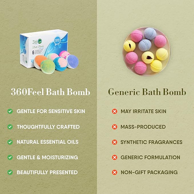 360Feel Bath Bombs Gift Set - Handcrafted Moisturizing Bath Bombs for Women Infused with Essential Oils - an Ideal Gift for Any Occasion - Non-Staining and Glitter Free Fizz - Large - Set of 6 - Bloomnest