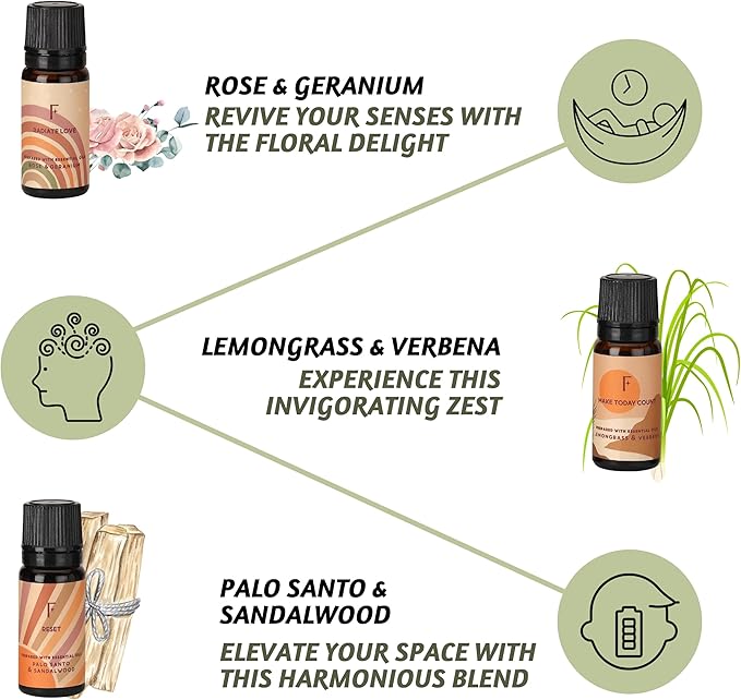 Folkulture Fragrance Oils for Diffuser | Set of 6 Essential Oils Set for Diffusers for Home | Diffuser Oil Scents - Lavender, Palo Santo, Rose Geranium, Lemongrass, Ocean Salt | Lotus Gift Box Set - Bloomnest