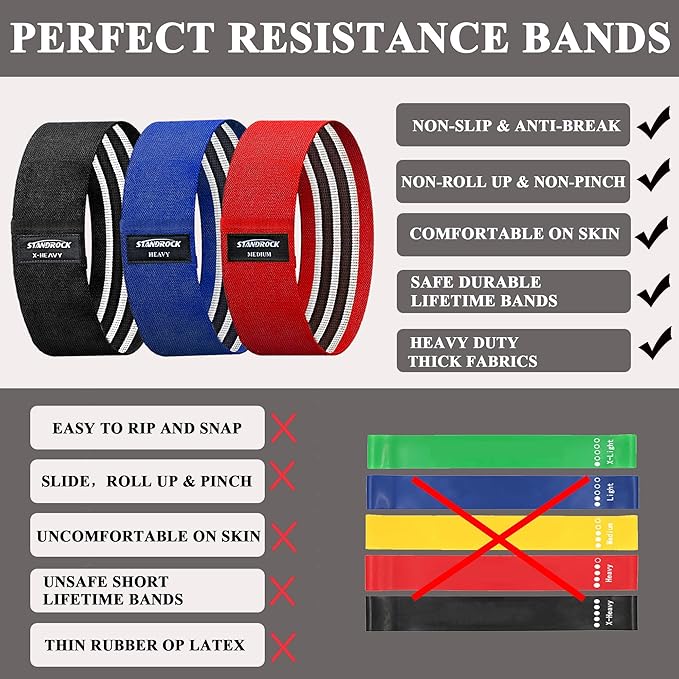 Fabric Resistance Bands for Working Out, 3 and 4 Levels Booty Bands Long Resistance Bands for Women and Men | Elastic Bands for Exercise Bands Resistance Workout Bands Resistance - Bloomnest