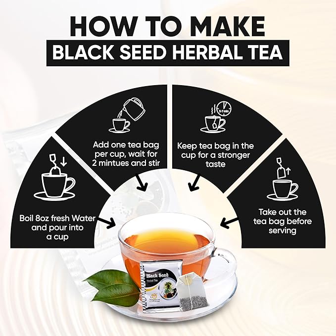 HERBOGANIC Black Seed Herbal Tea - Digestion Support and Immune Boost | Refreshing and Delicious Blend | Natural Ingredients | 20 Tea Bags - Bloomnest