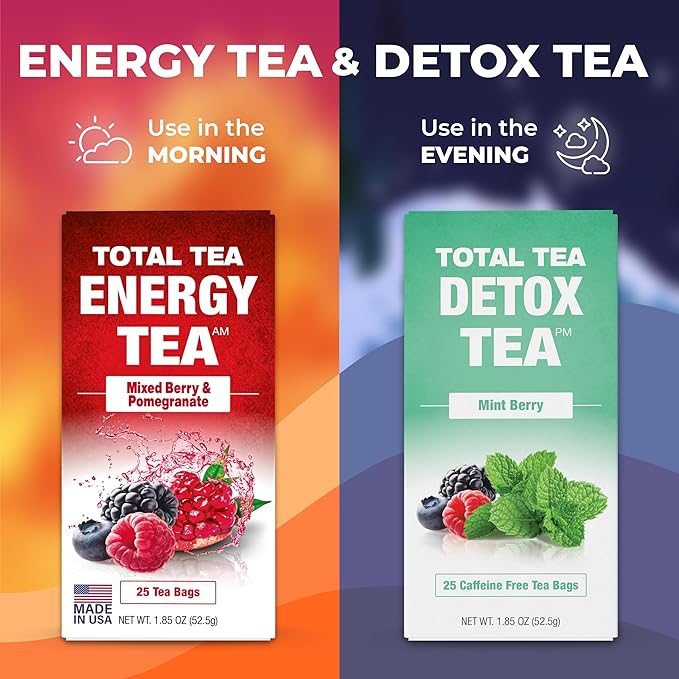 Total Tea Slimming Detox Tea for a Healthy Weight Support - Caffeine Free - Herbal Tea with Chamomile, Hibiscus, Ginger Root for Colon Cleanse - Natural Fruit Tea for Digestive Health - Bloomnest