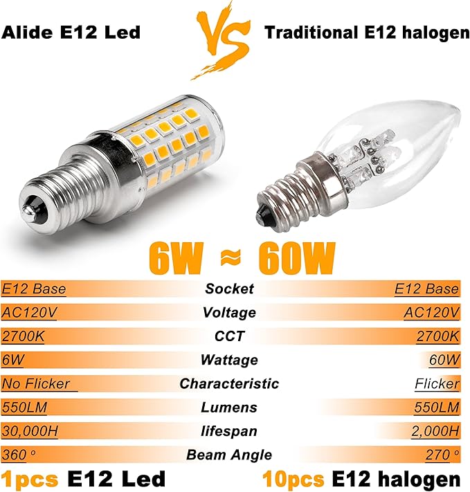 ALIDE E12 LED Candelabra Light Bulbs 6W C7,Replace E12 60 Watt Halogen Equivalent,Warm White 2700k T6 110V 120V Small Base E12 LED Bulbs for Ceiling Fan Chandelier Lighting,550lm 10Pack - Bloomnest