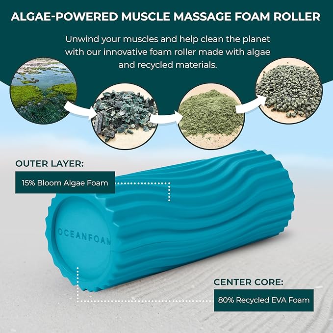 Oceanfoam Sweet Spot Medium Exercise Foam Roller 14"x5.5" – Medium Density Foam Roller for Physical Therapy, Deep Tissue Massage, Yoga, Pilates, Classic Exclusive Wave Texture (Miami Blue) - Bloomnest
