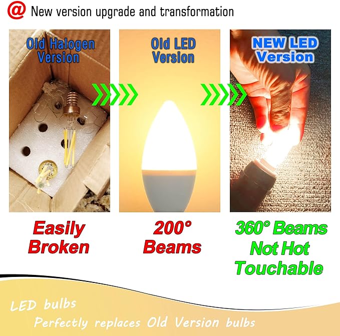E12 T6 C7 40 Watt Equivalent LED Bulbs 4000K Natural White 450lm 4W 120Volt E12 Small Base LED Candelabra Bulb for Ceiling Fan Pendant Chandelier Lighting Wall Sconces, Non-Dimmable, 4 Pack - Bloomnest