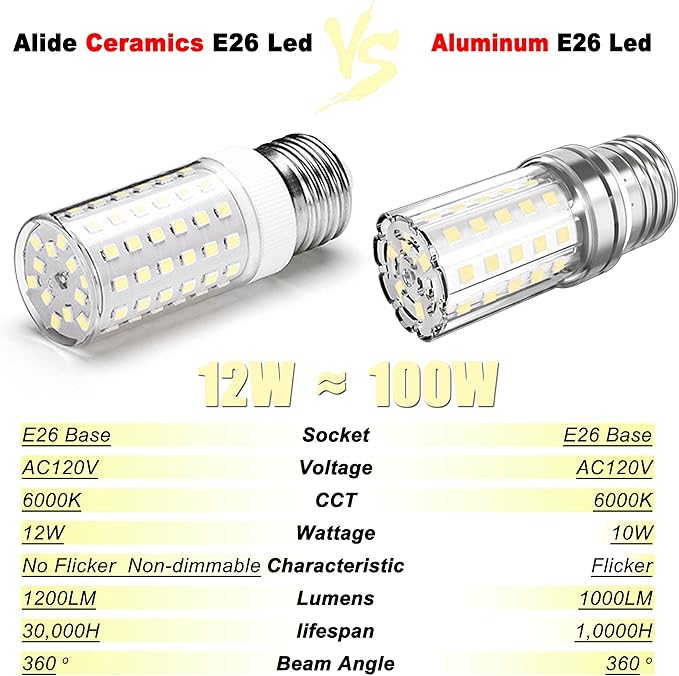 ALIDE E26 100W Replacement LED Candelabra Corn Bulbs,6000K Bright Daylight White,E26 E27 12W LED Light Bulbs 1200LM for Ceiling Fan Chandelier Pendant Lighting Refrigerator,Non-dimmable,4 Pack - Bloomnest