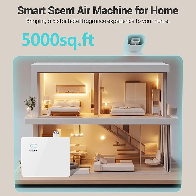 2026 𝐔𝐩𝐠𝐫𝐚𝐝𝐞𝐝 𝟓𝟎𝟎𝟎 𝐒𝐪.𝐅𝐭 1000ml Capacity HVAC Waterlesss Essential Oil Diffuser with Wi-Fi Control, Whole House Smart Scent Air Machine, Cold Air Tech for Whole Home, Hotel, Party - Bloomnest