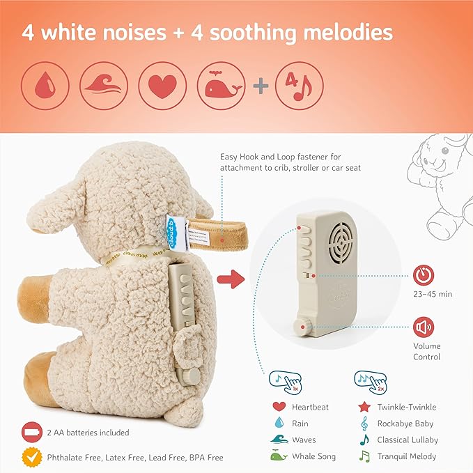 Cloud b Sound Machine with White Noise Soothing Sounds | Cuddly Stuffed Animal | Adjustable Settings and Auto-Shutoff | Sleep Sheep - Bloomnest