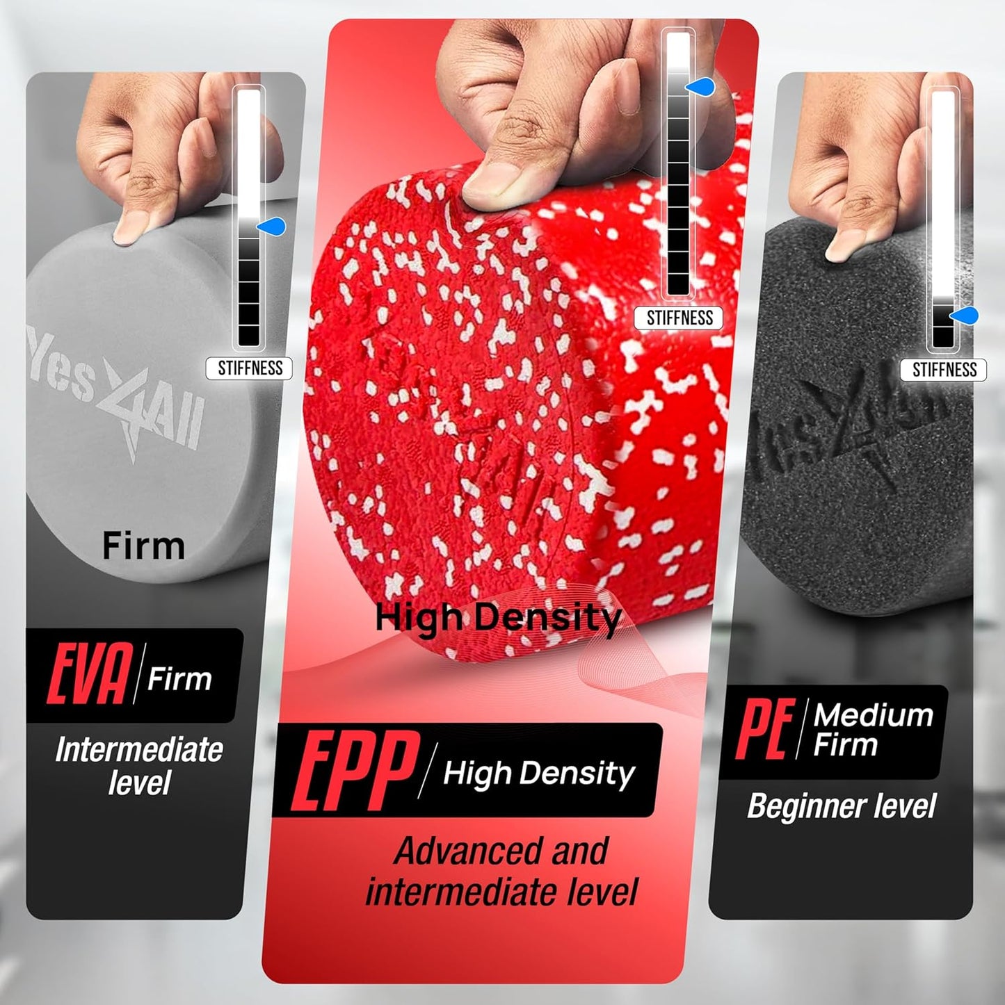 Yes4All High-Density EPP Round Back Roller Foam, Exercise Foam Roller for Yoga, Pilates & Stretching - 12, 18, 24, 36 inch