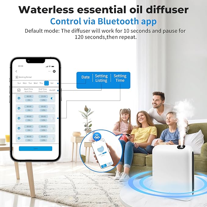 Upgraded Scent Air Machine for Home, 1500 Sq.Ft Hotel Collection Diffuser with Smart Cold Air Technology, Bluetooth Waterless Essential Oil Diffuser for Large Room, Hotel, Spa, Office - Bloomnest