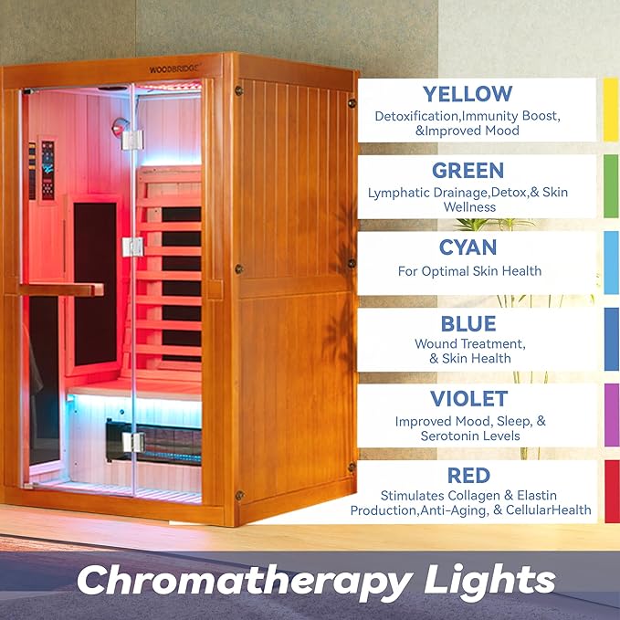Woodbridge Infrared Home Sauna Room 2 Person Japanese Cedar Indoor Sauna with 7 Carbon Heaters, Red Light Therapy, Bluetooth Speaker, Intelligent Control Panel, Tempered Glass & Top Vent WOODBRIDGE